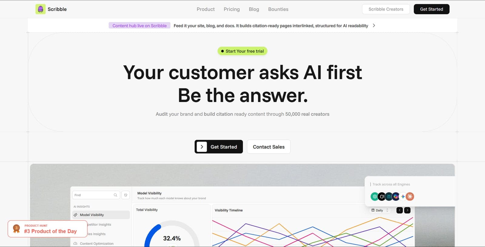 Scribble's homepage, headlined "Your customer asks AI first. Be the answer.", offering citation-ready content through 50,000 creators, above a model visibility dashboard